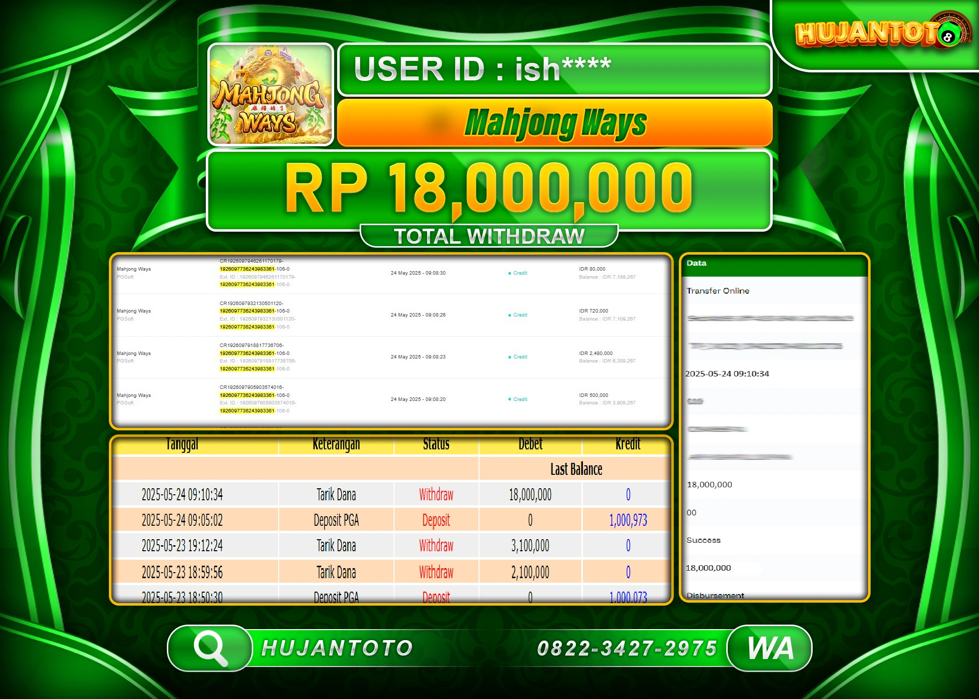 HUJANTOTO - BUKTI JACKPOT MENANG SLOT GATES MAHJONG WAYS - Rp,18,000,000 - TERBAYAR LUNAS