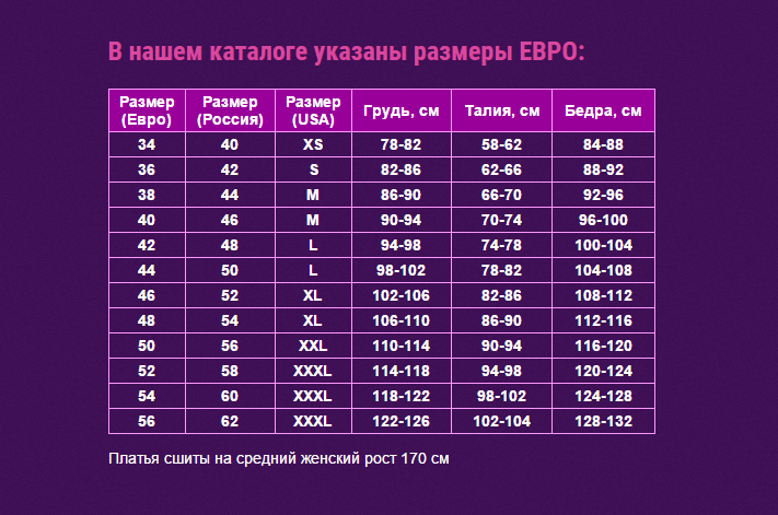 Европейский 38 это какой русский. Размерная сетка Mex 28 EUR 38. Размерная сетка Mex 30. Размерная сетка 42 Euro. EUR размер.