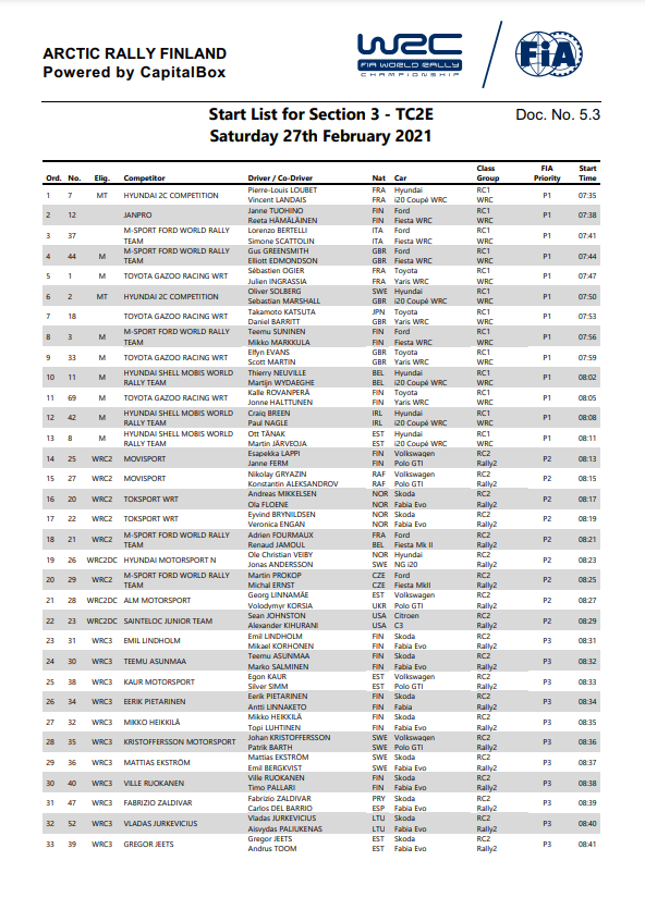 wrc - WRC: Arctic Rally Finland - Powered by CapitalBox [26-28 Febrero] - Página 4 C8f080752a3ebb69a2ffec2bd06deb49