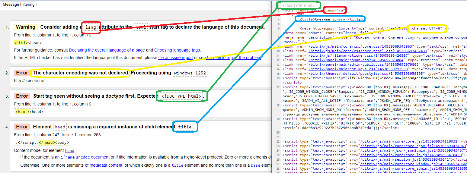 Html Не Прогружаются Картинки