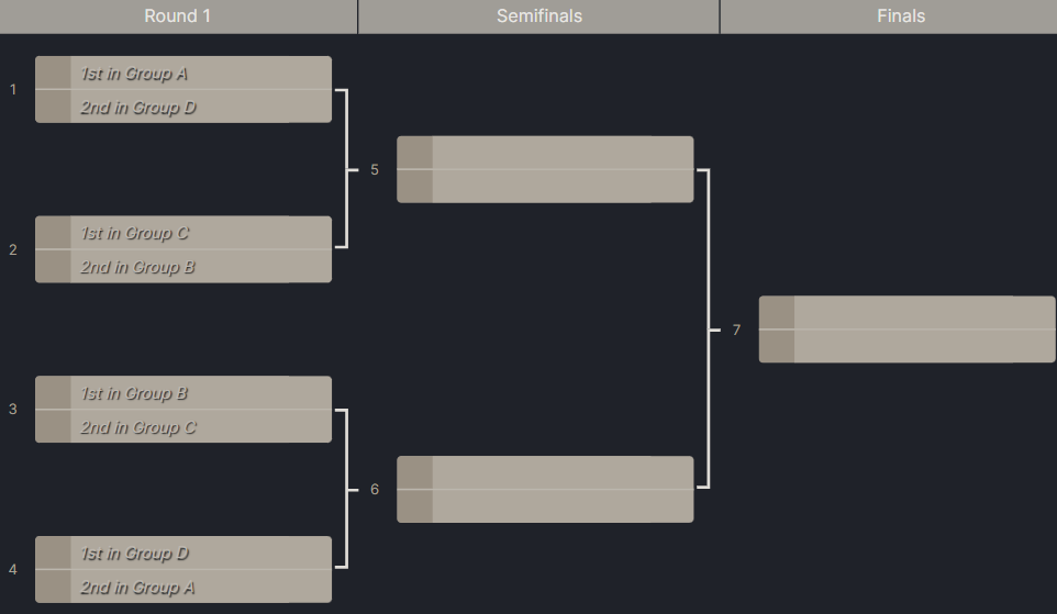 PokeMMO on X: Congratulations to [HDLM] SonsOfTheDeath for winning March's  Team Tournament of 2022. 🎉🎉🎉🥳  / X