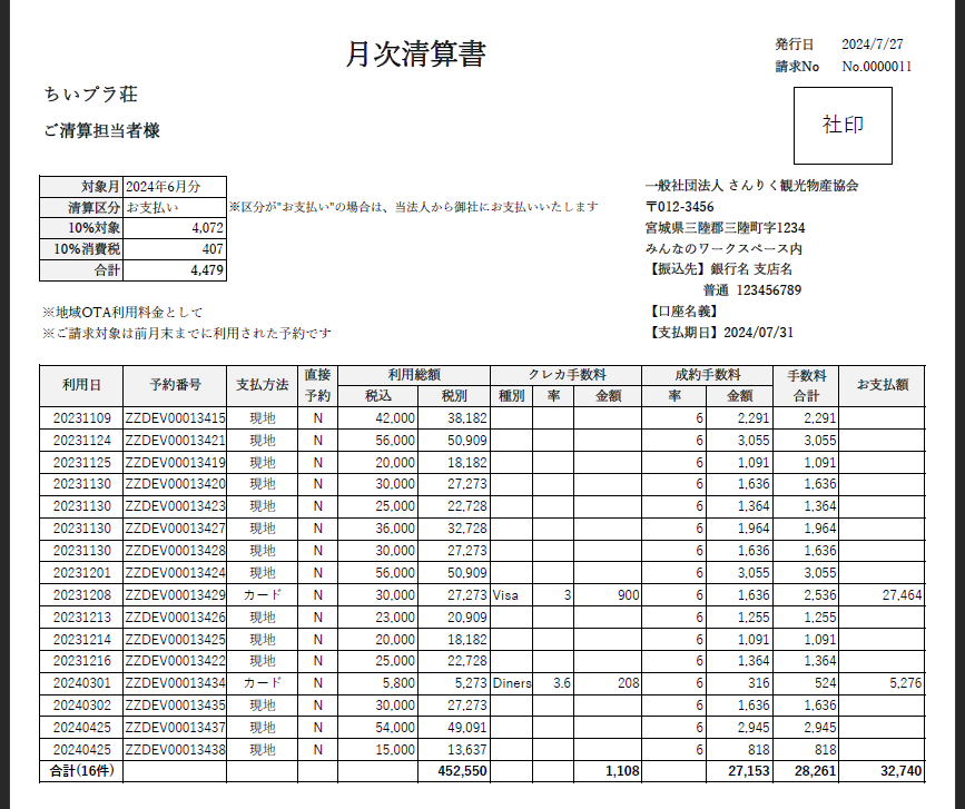 月次精算書のサンプル