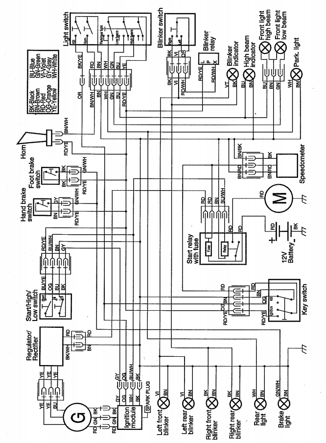 Ignition module wiring, where to? - Husaberg Forum husaberg 570 wiring diagram 