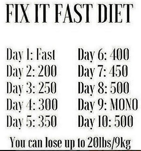 lose weight fast pro ana