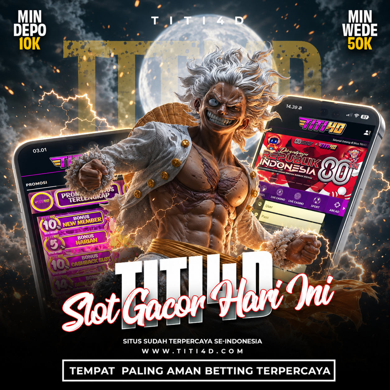 TITI4D ✈️ Masuk Bandar Toto Macau Terpercaya & Situs Toto Togel Resmi Pasaran Terlengkap - WooCommerce eCommerce