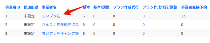 事業者ごとの手数料設定一覧画面