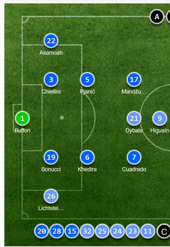 SIF Dybala should be a CAM — FIFA Forums