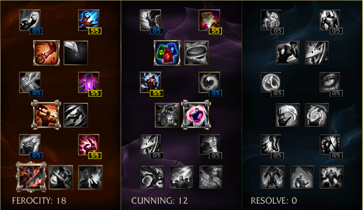 League of Legends - Runes And Masteries