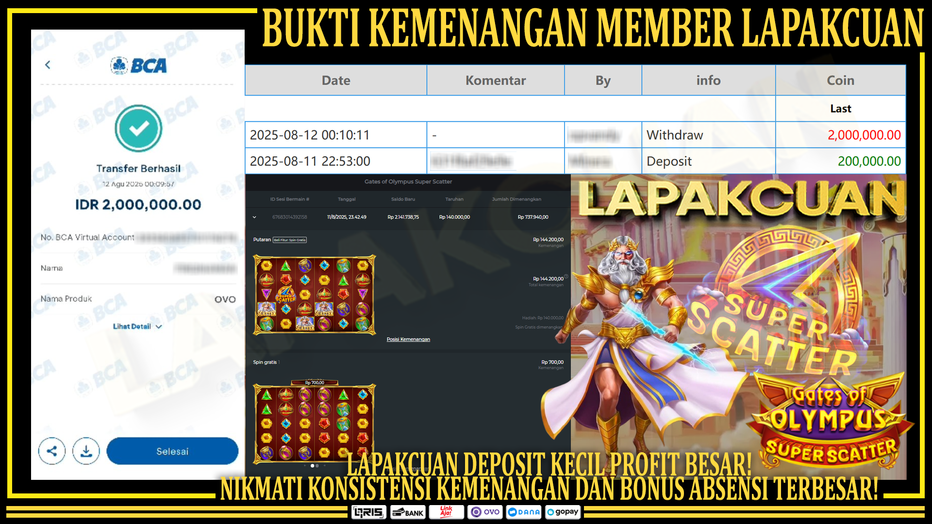 Bukti Kemenangan Member