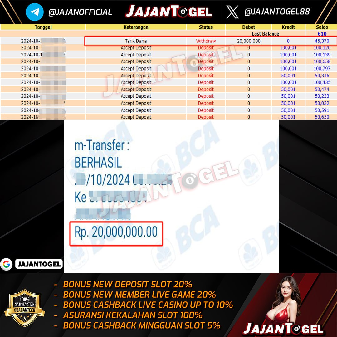 Info Terupdate dan Terlengkap