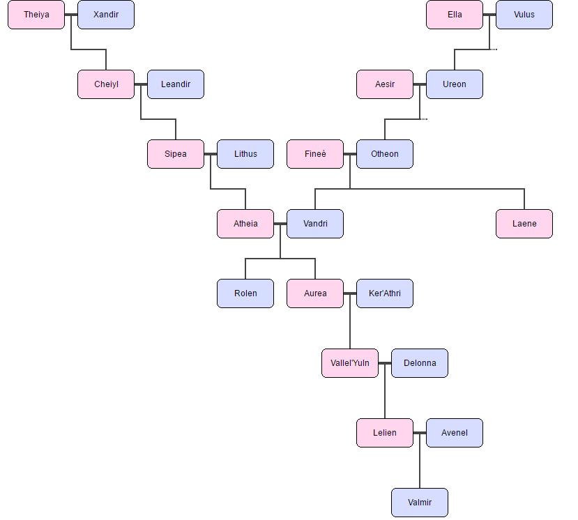 ca24ef4083d2900a5a234d022f98ed1d.png