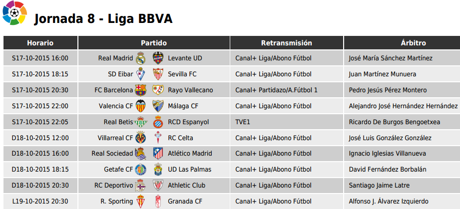 Carrusel del 16 al 22/10 de 2015 Ca2b0758c269b858bfebb4e6e93e006e