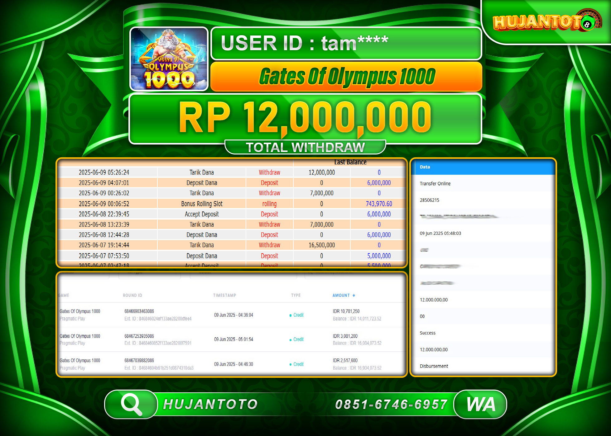 HUJANTOTO - BUKTI JACKPOT MENANG SLOT GATES OF OLYMPUS 1000 Rp.12,000,000 - TERBAYAR LUNAS