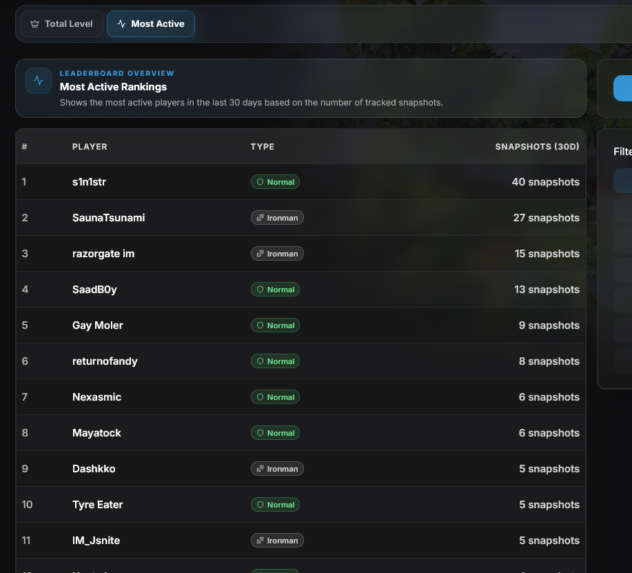 Community hub preview