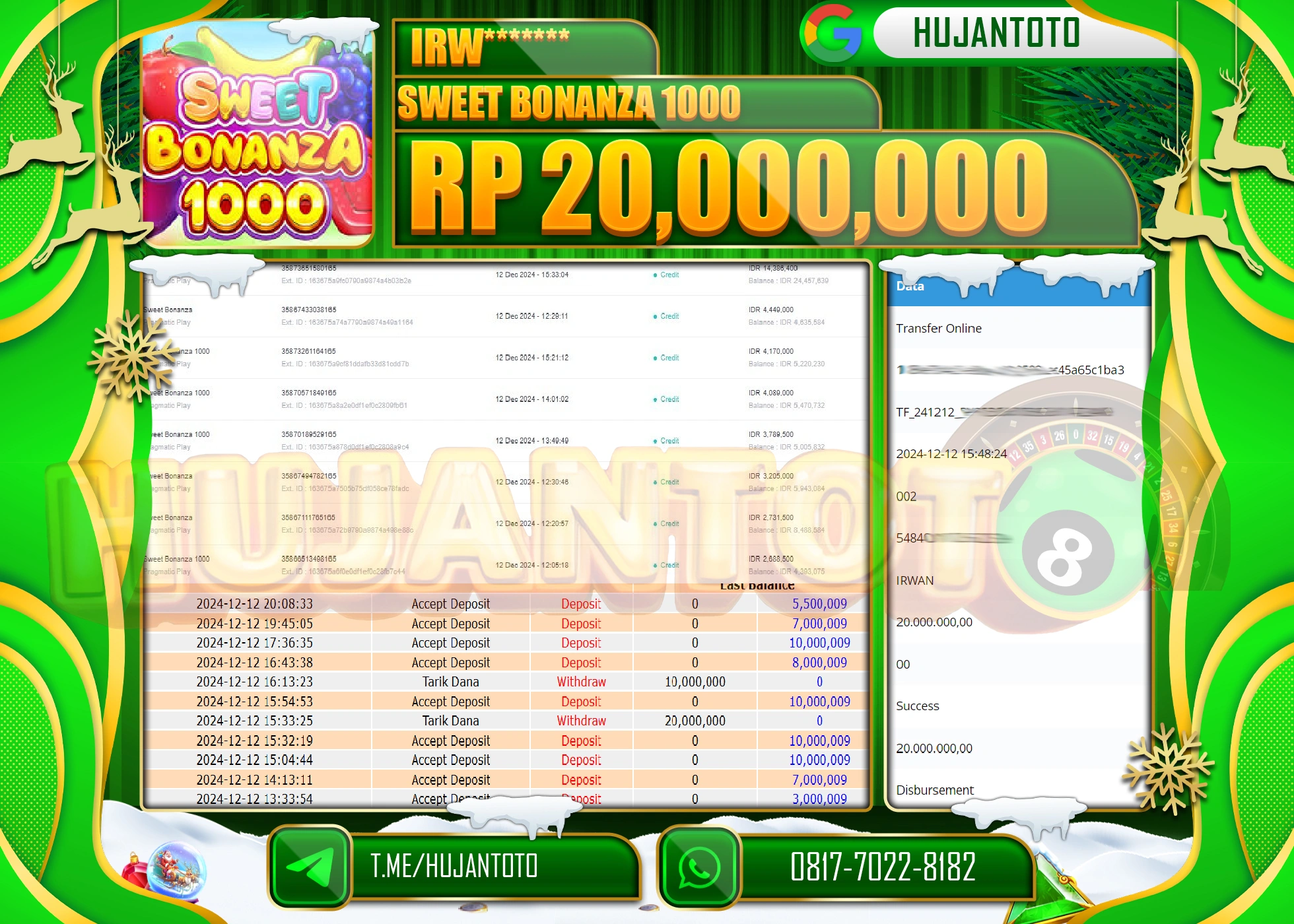 HUJANTOTO KEMENANGAN BESAR YANG DI RAIH DI PERMAINAN SLOT SWEET BONANZA 1000 - 20,000,000 - TERBAYAR LUNAS