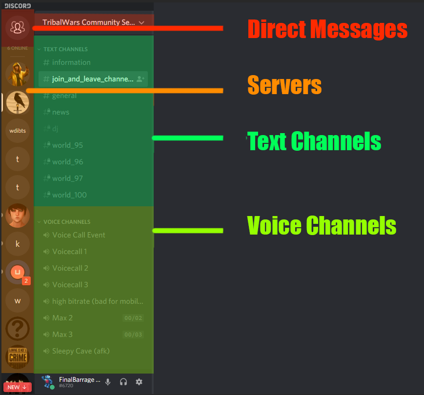 Tribals – Discord