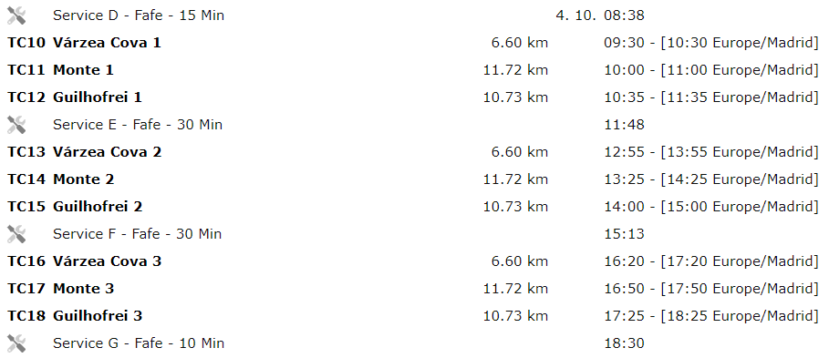 FIAERC - ERC: Rally Fafe Montelongo [2-4 Octubre] Cabde4a1bccaa87f5c5c7124350d8b90