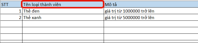 input_data
