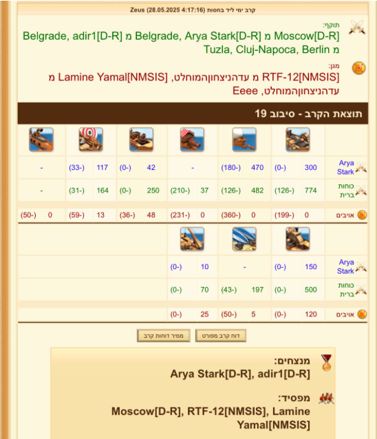 cae7f2099b47bcd65c2358e0f3194ad2.png