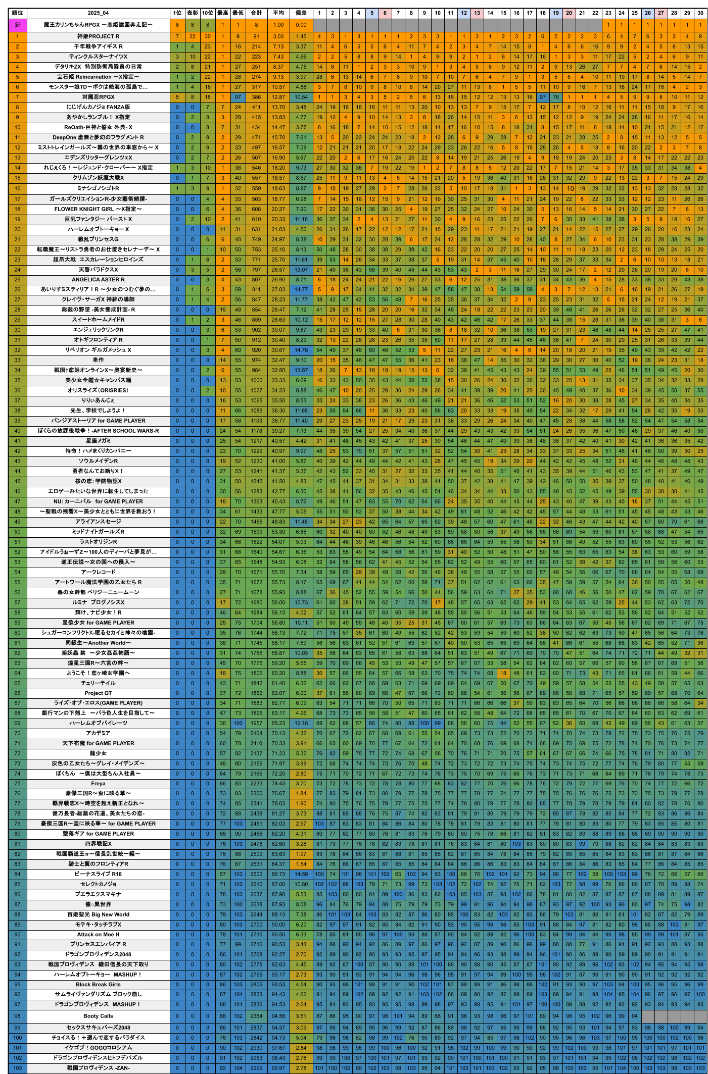 FANZAGAMES人気ランキングスレ 9216位 	->画像>48枚