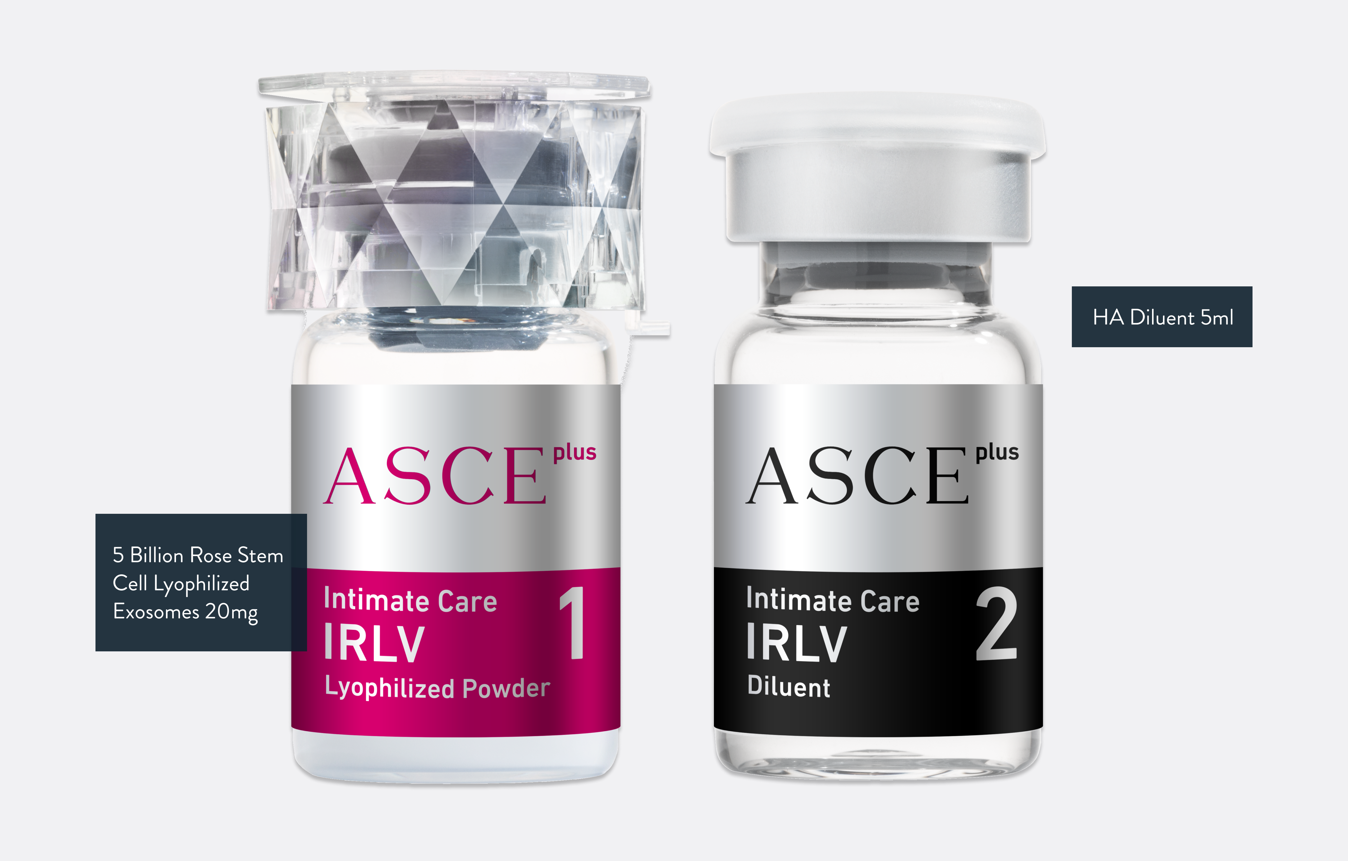 Two vials of ASCE plus Intimate Care IRLV, one Lyophilized Powder, and one Diluent.