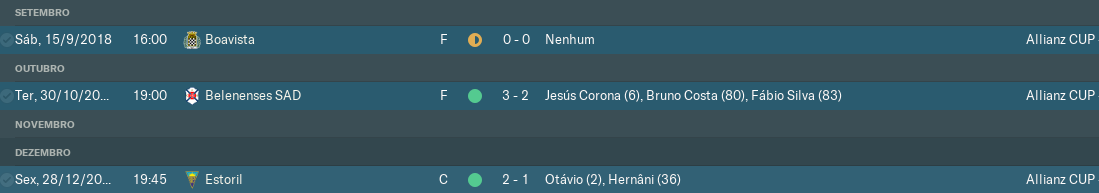 [FM19] Rumo ao Penta Cb0adeef59043e2db2e9ee7f82c457ee