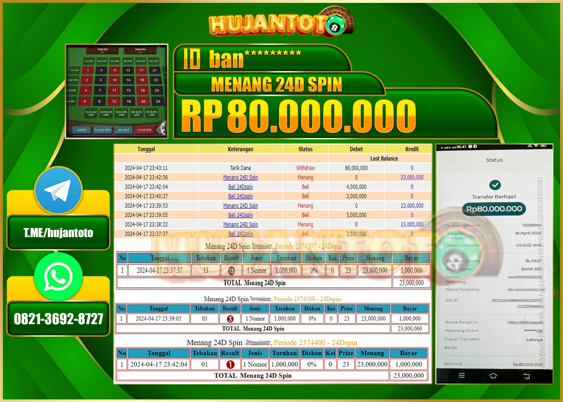 BUKTI JACKPOT BERHASIL TERBAYAR LUNAS