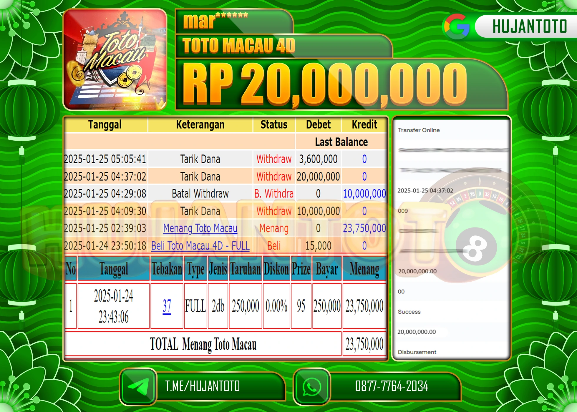 HUJANTOTO - BUKTI JACKPOT DI TOGEL TOTO MACAU 4D SEBESAR Rp,20,000,000 - TERBAYAR LUNAS