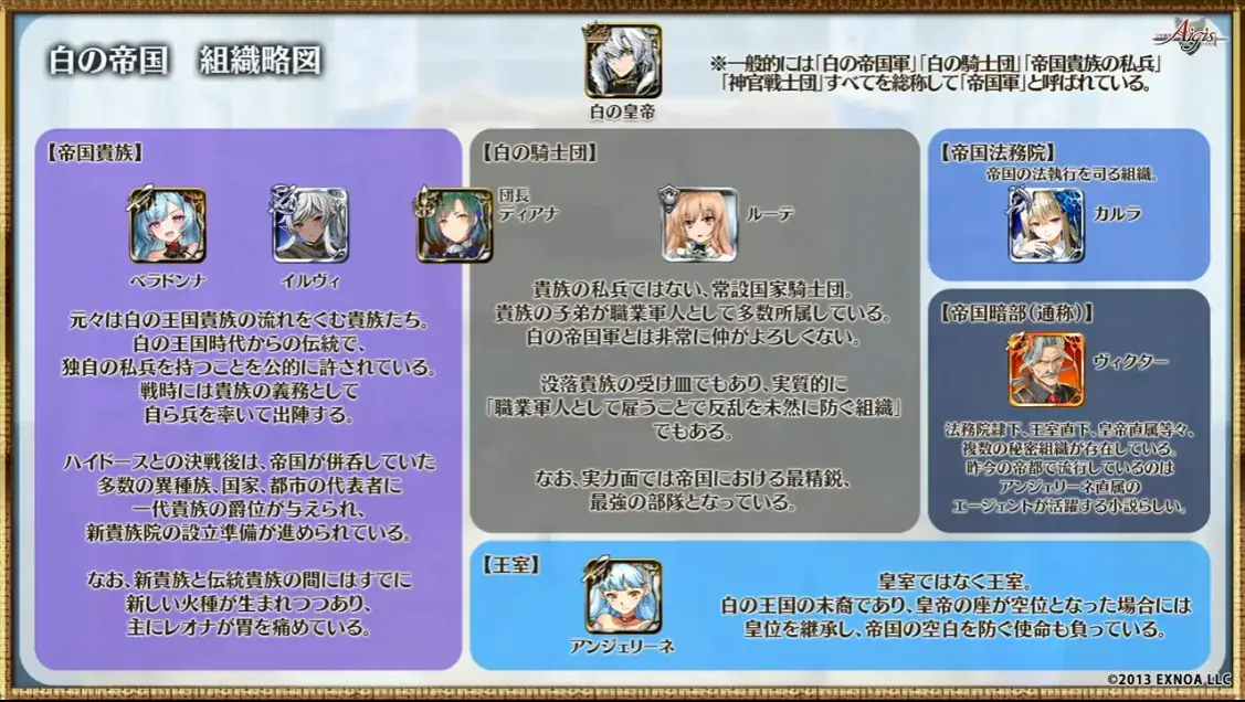 【生放送】英傑の時代到来か！新装セーラさんが5000円パックで登場、イベント配布は英傑ミレイユ！の参考画像 - わんにゃんランド - アイギス攻略まとめ