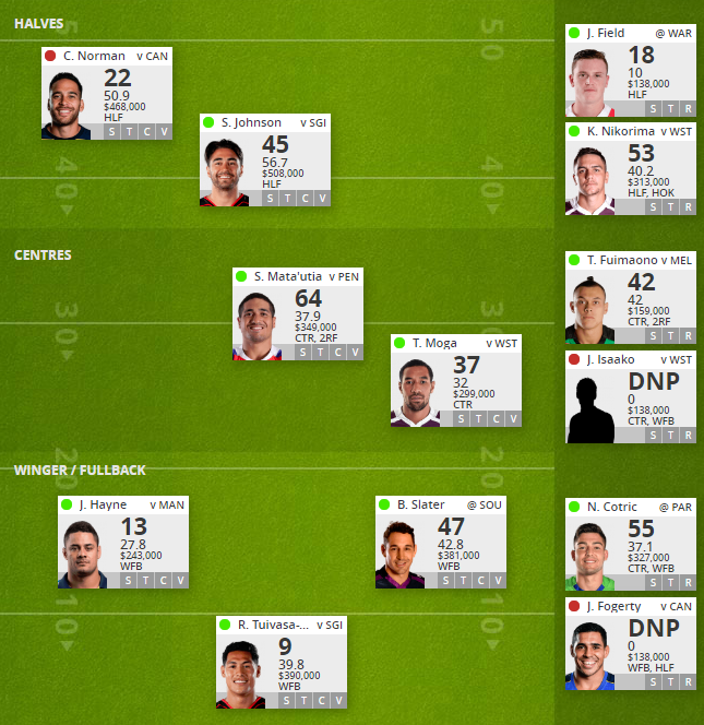 2017 NRL.com Fantasy thread part 41 - Page 5 Cb9029a1009af8c71ee98e26918ea954