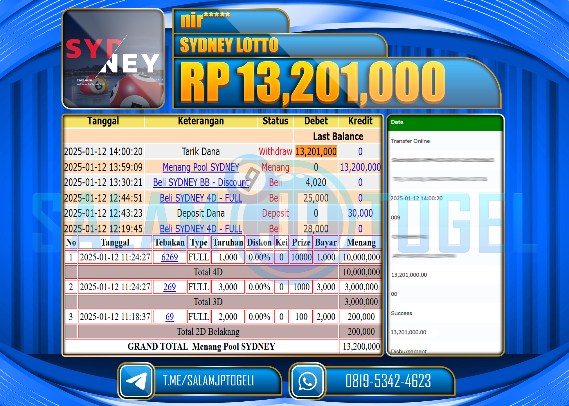 SALAMJPTOGEL MENANG SYDNEY LOTTO GAMES Rp.13,201,000 LUNAS