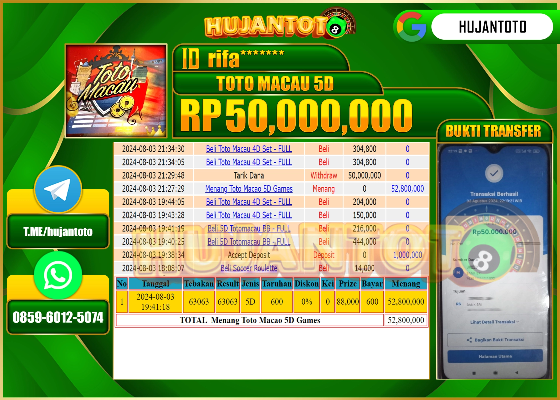 HUJANTOTO MENANG PERMAINAN TOGEL TOTO MACAU 5d  50.000.000 - LUNAS 