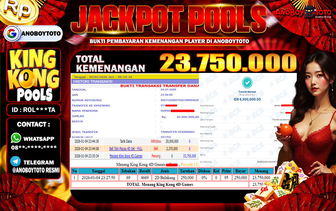 ANOBOYTOTO di King Kong 4D RP.23.750.000 LUNAS
