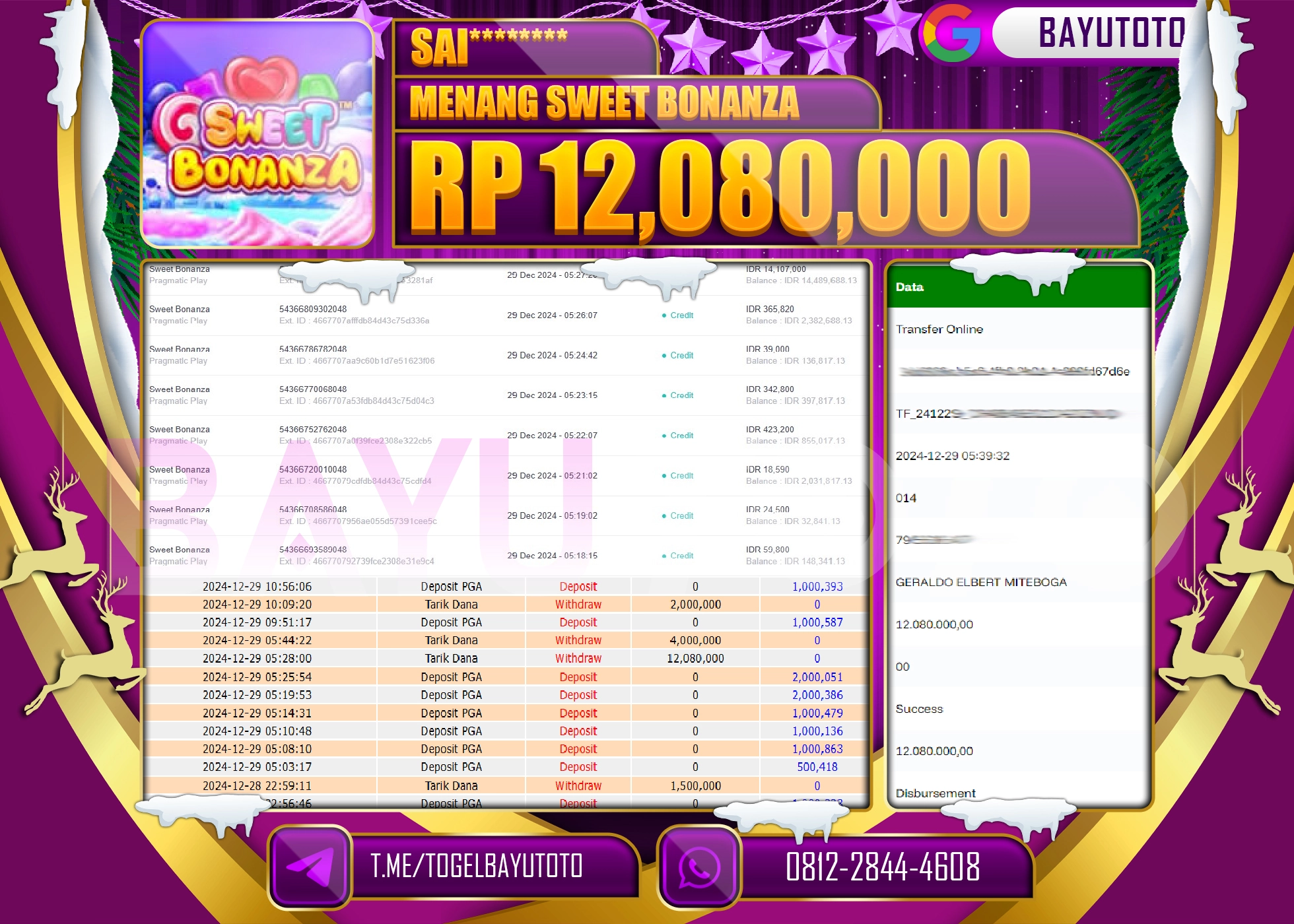 BAYUTOTO JACKPOT  DI SLOT SWEET BONANZA  Rp.12.080.000 LUNAS