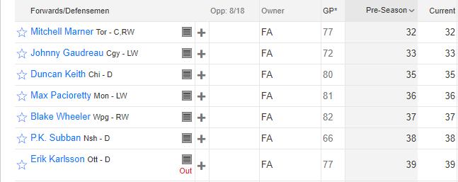 download yahoo fantasy hockey download yahoo fantasy hockey