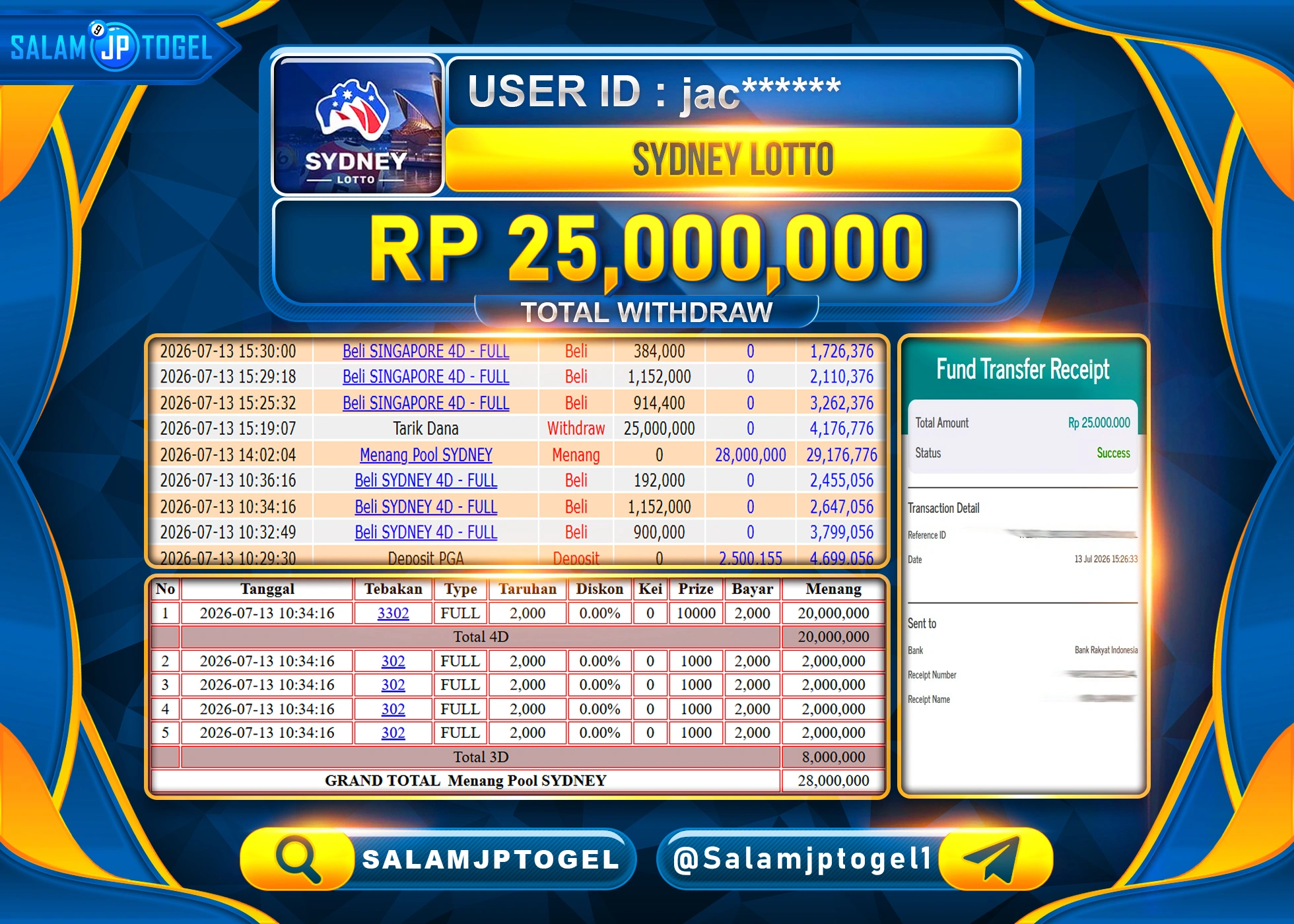 SALAMJPTOGEL JACKPOT MENANG TOGEL SYDNEY LOTTO Rp.25,000,000 - LUNAS