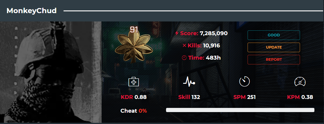 BF4DB