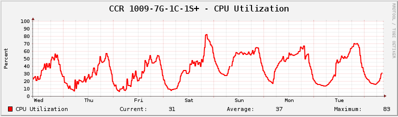 cccb5be9ef8c6eb72856cbd12ed8a679.png