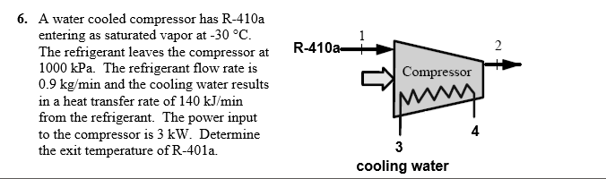 Solved A Water Cooled Compressor Has R-410a Entering As 