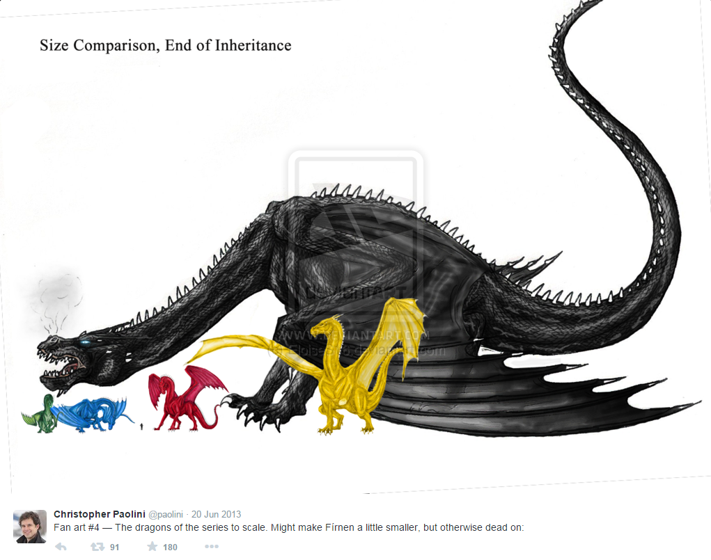 Height comparison: Smaug vs human