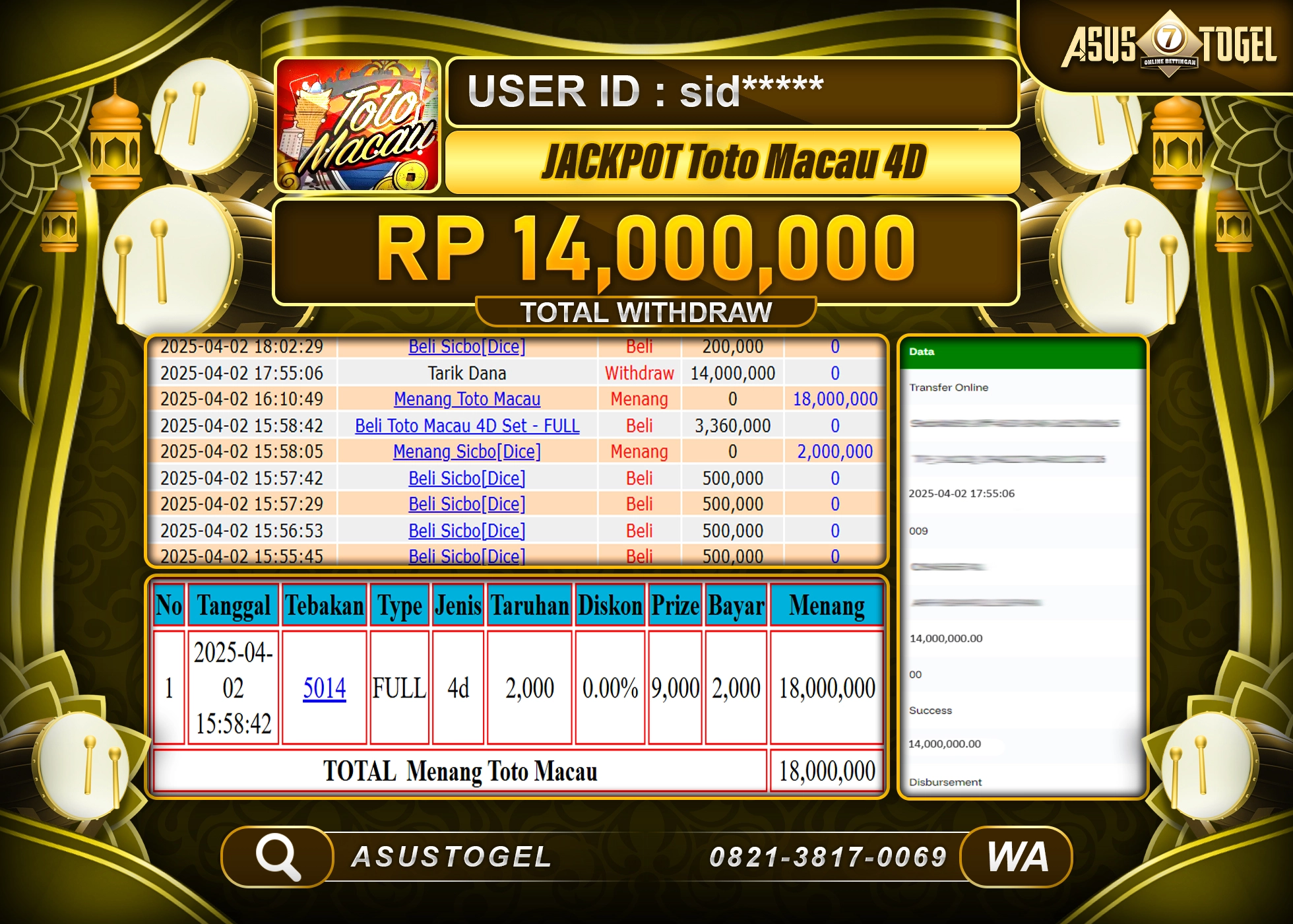 ASUSTOGEL KEMENANGAN DI TOGEL TOTO MACAU 4D SEBESAR 14,000,000- RUPIAH LUNAS