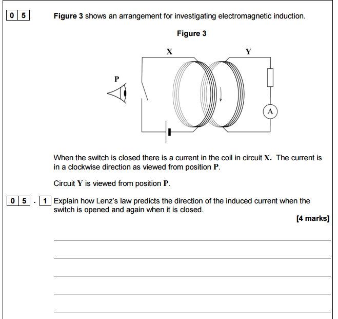 Lenz's Law question The Student Room