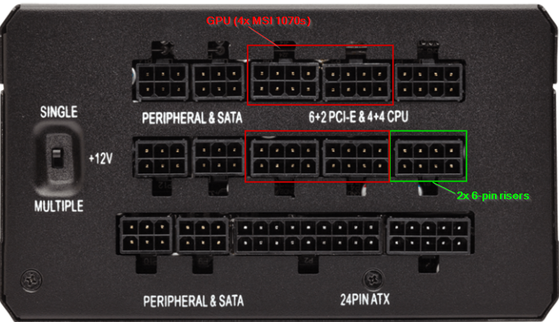 power pin card for 8 adapter video GPU PCIe risers Powering Y : and adapter and EtherMining with cable