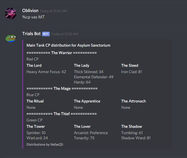 Useful Discord Bots