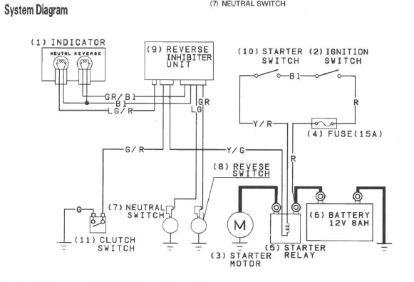 Wiring Diagram For Honda Trx300ex - Wiring Diagram Schemas