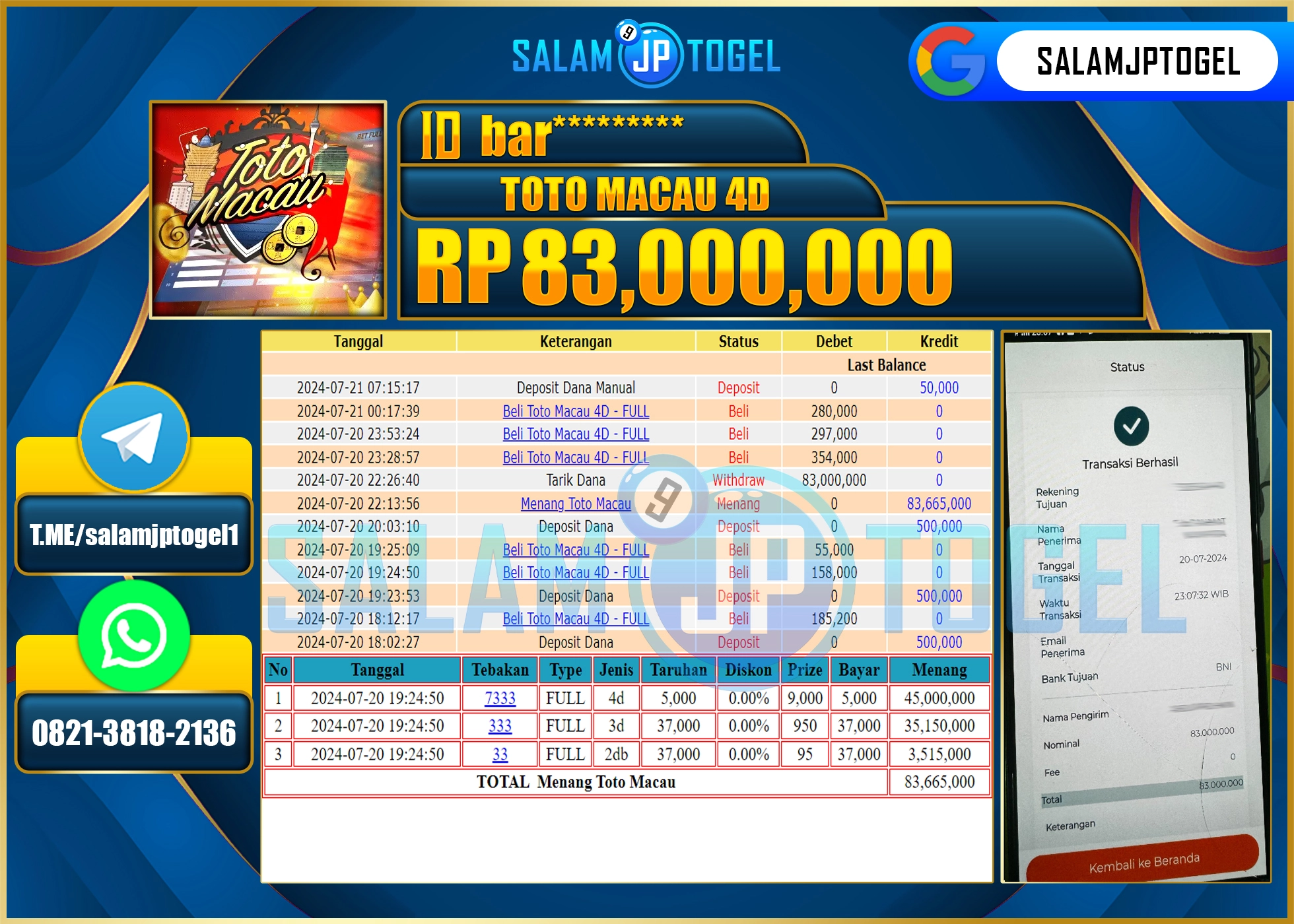 SALAMJPTOGEL MENANG TOTO MACAU RP. 83,000,000.,LUNAS