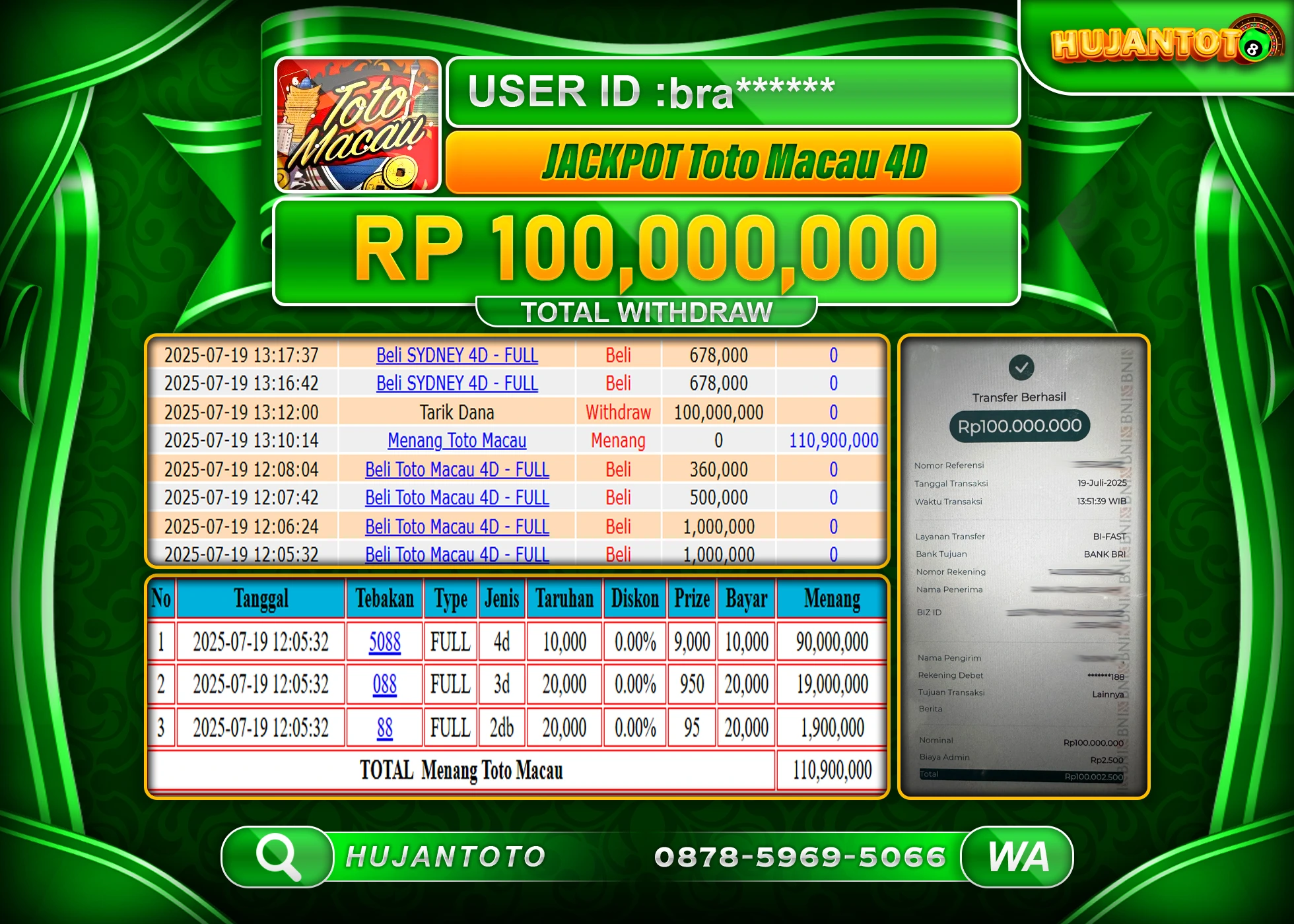 HUJANTOTO - BUKTI JACKPOT MENANG TOGEL TOTO MACAU 4D Rp.100,000,000 - TERBAYAR LUNAS