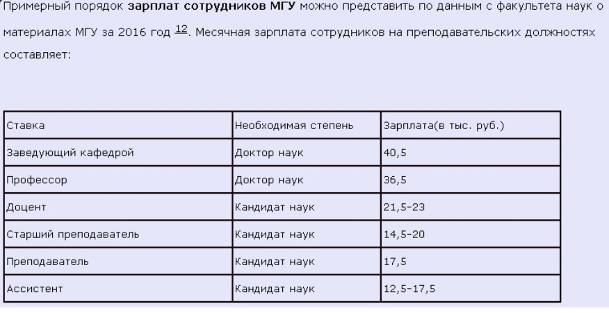 Сколько получает доктор наук