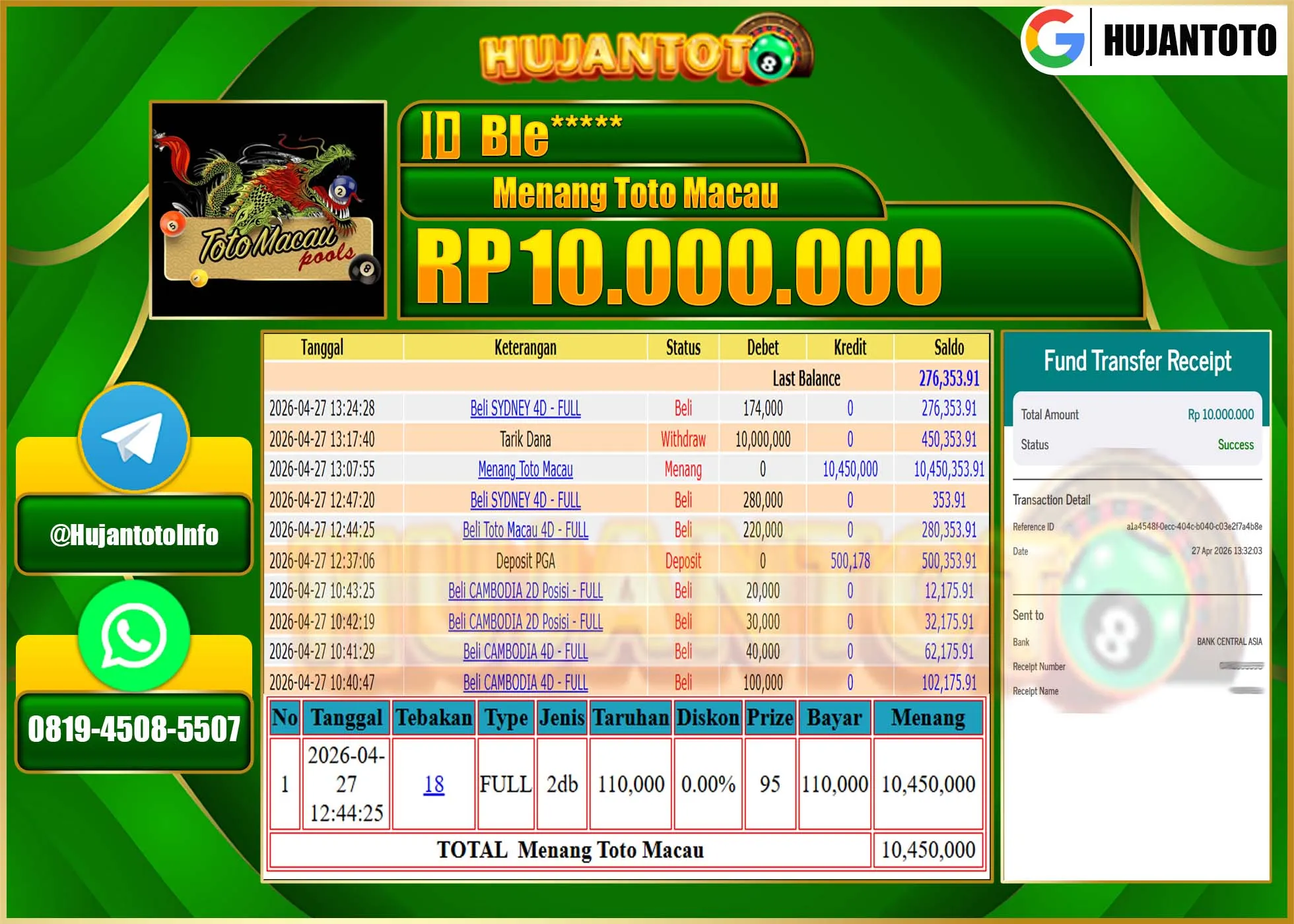HUJANTOTO - BUKTI JACKPOT MENANG TOGEL TOTO MACAU 4D Rp.10,000,000 - TERBAYAR LUNAS