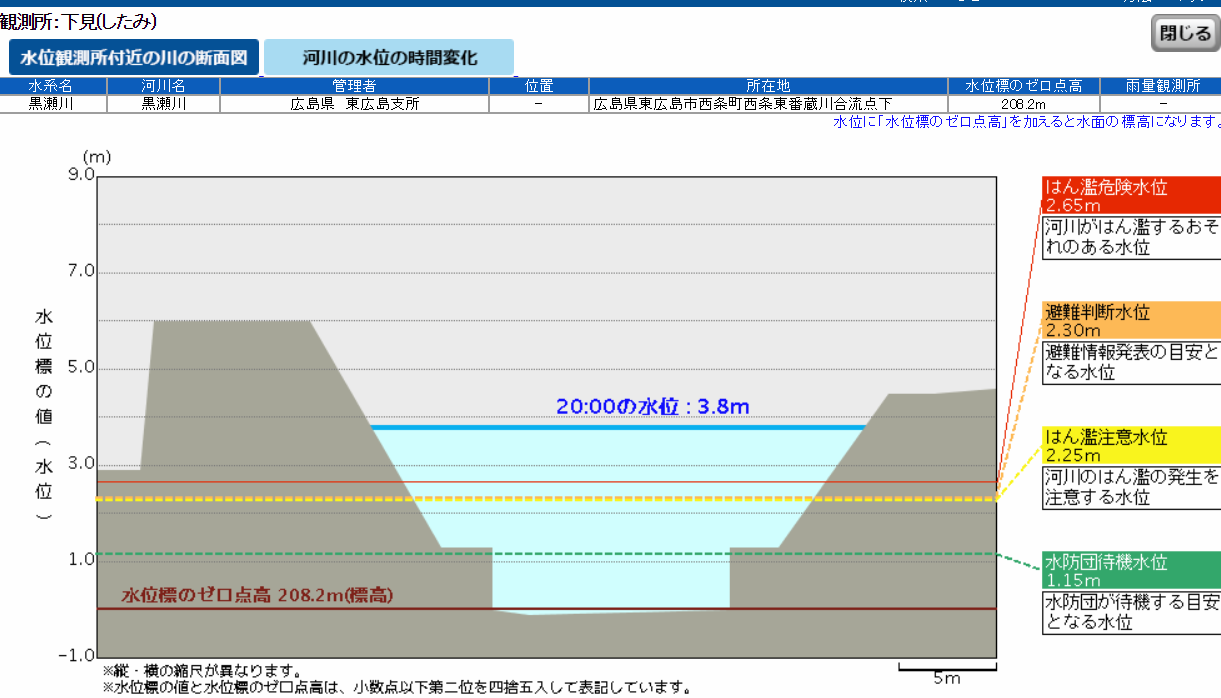 Jʌx@L@R@ 	->摜>101 